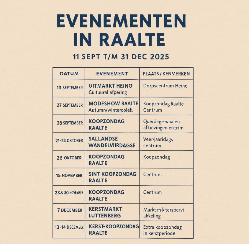 Evenementen in Raalte